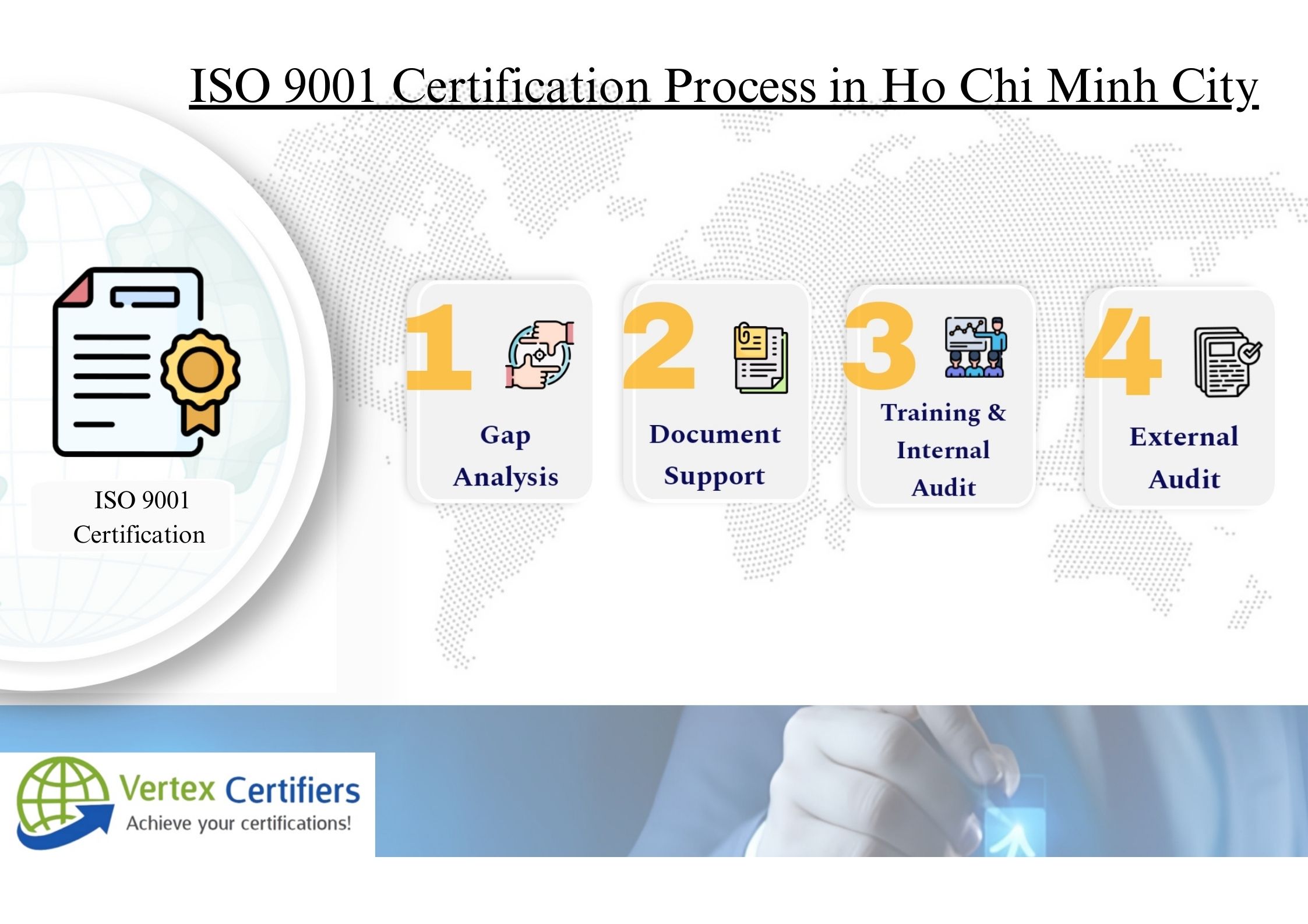 ISO 9001 Certification in Ho Chi Minh City