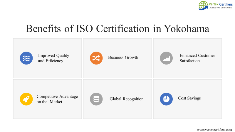 Benefits of ISO Certification in Yokohama