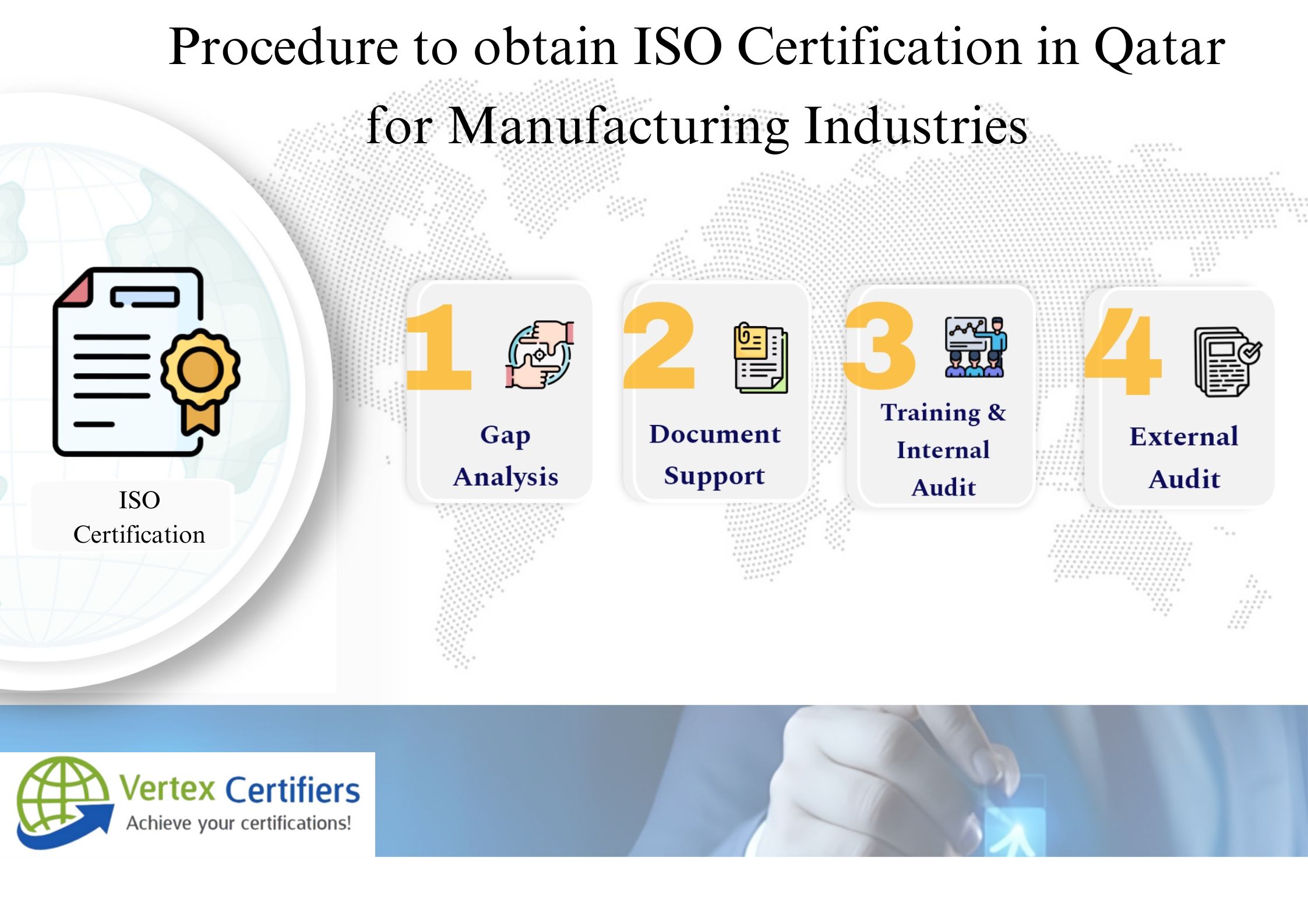 ISO Certification in Qatar for Manufacturing Industries