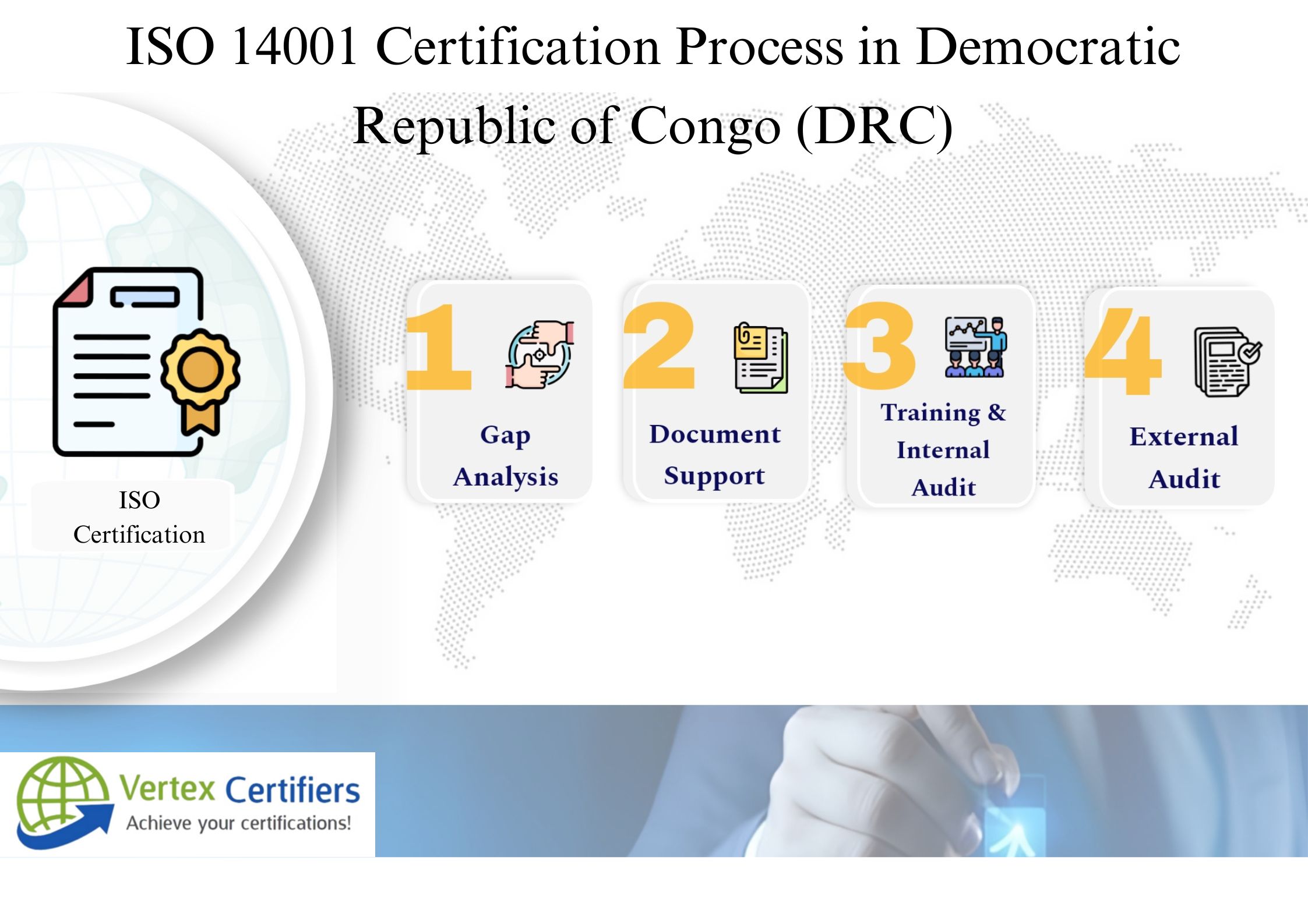 ISO 14001 Certification in Democratic Republic of Congo