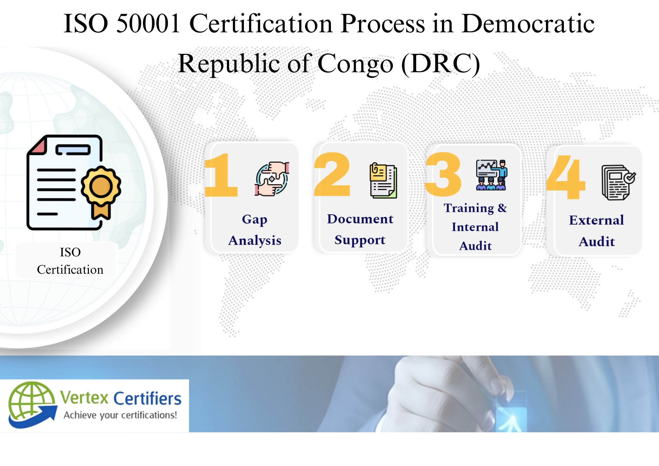 ISO 50001 Certification in Democratic Republic of the Congo (DRC)