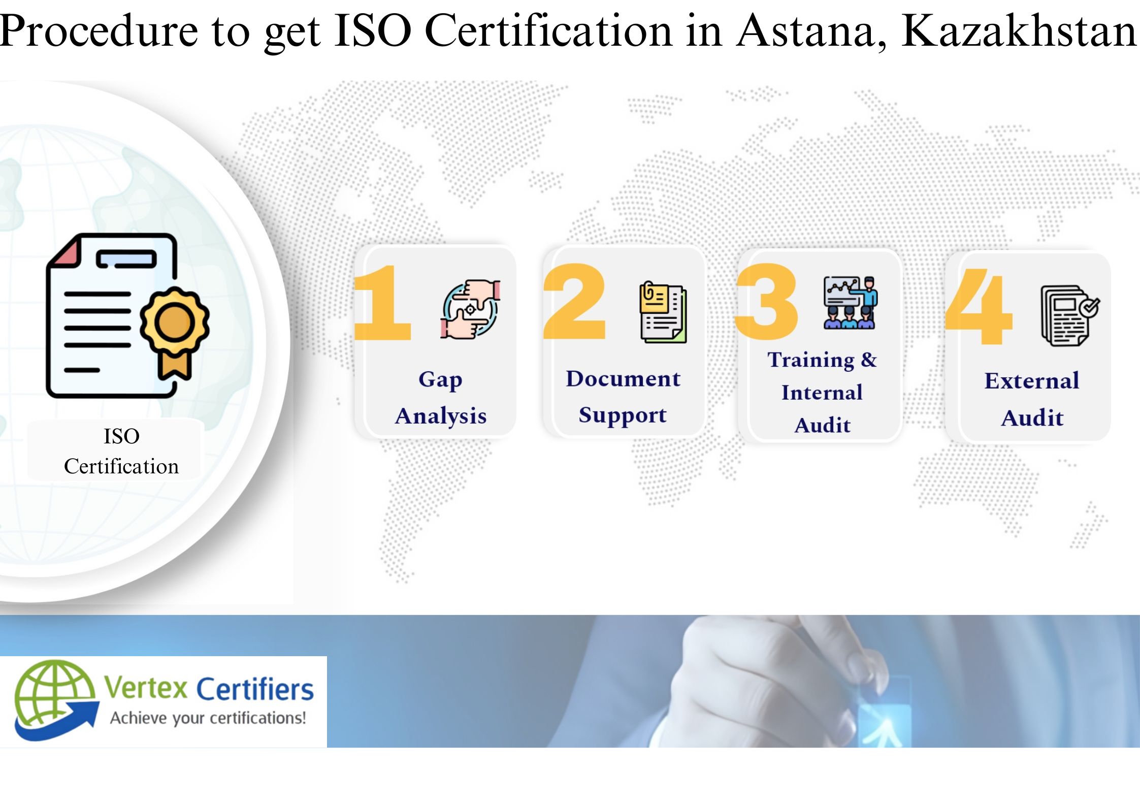 How to get ISO Certification in Astana, Kazakhstan