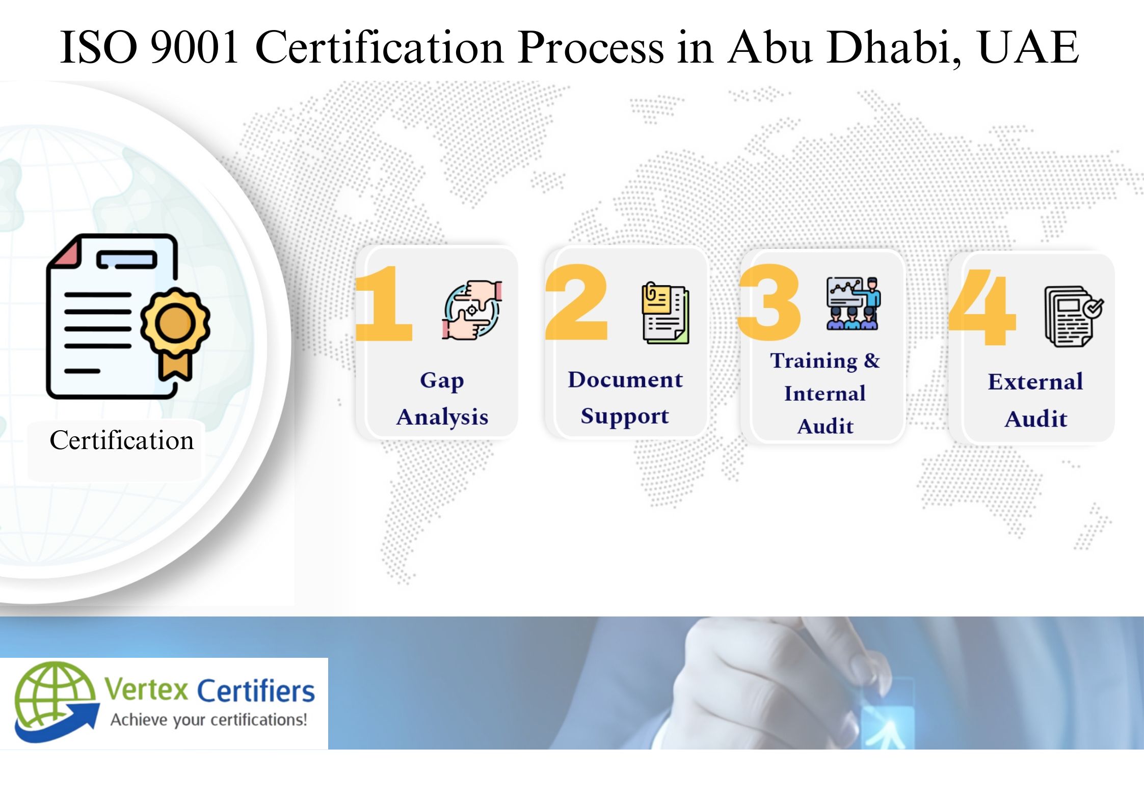 How to Get ISO 9001 Certification in Abu Dhabi, UAE