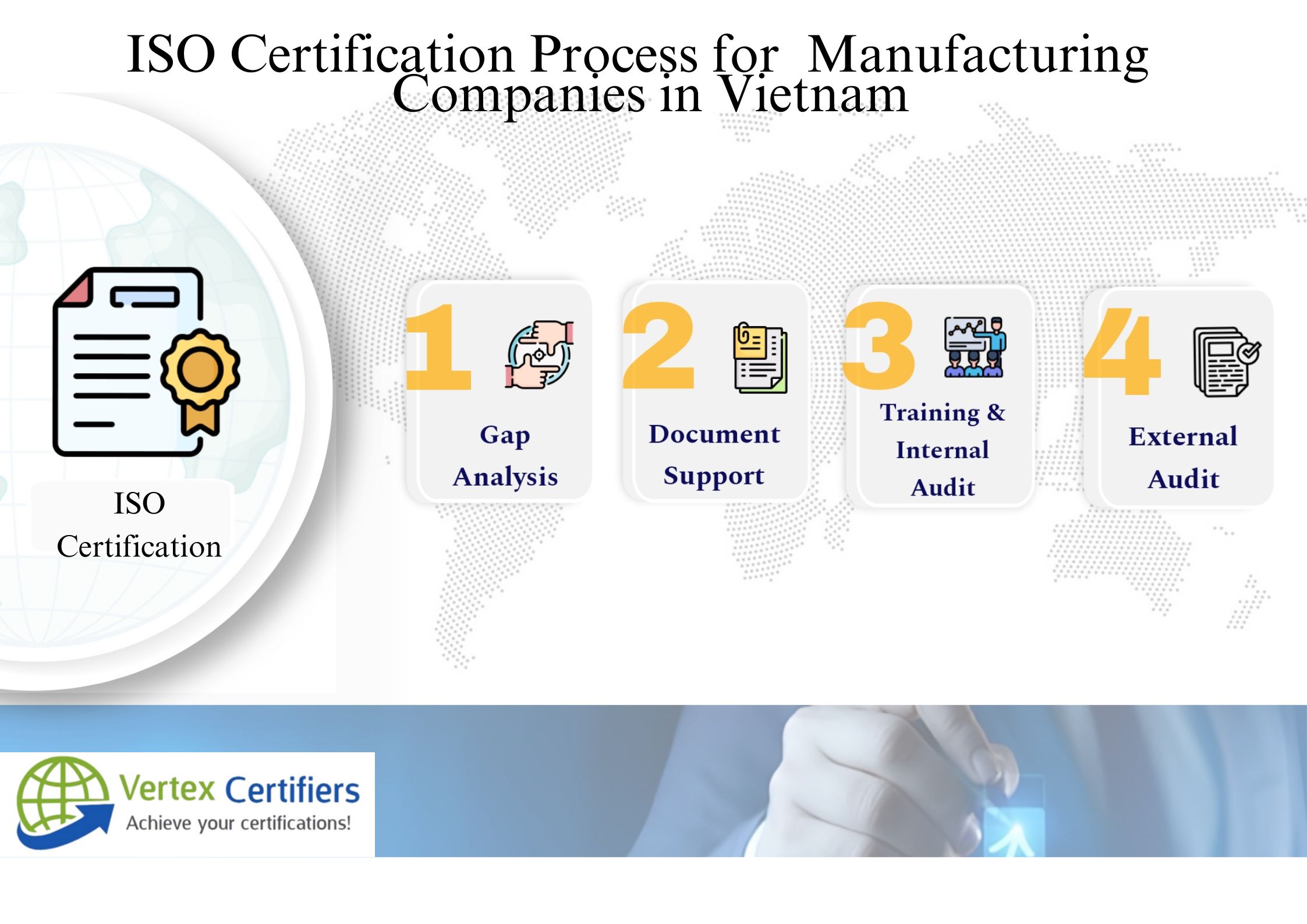 ISO Certification in Vietnam for Manufacturing Companies